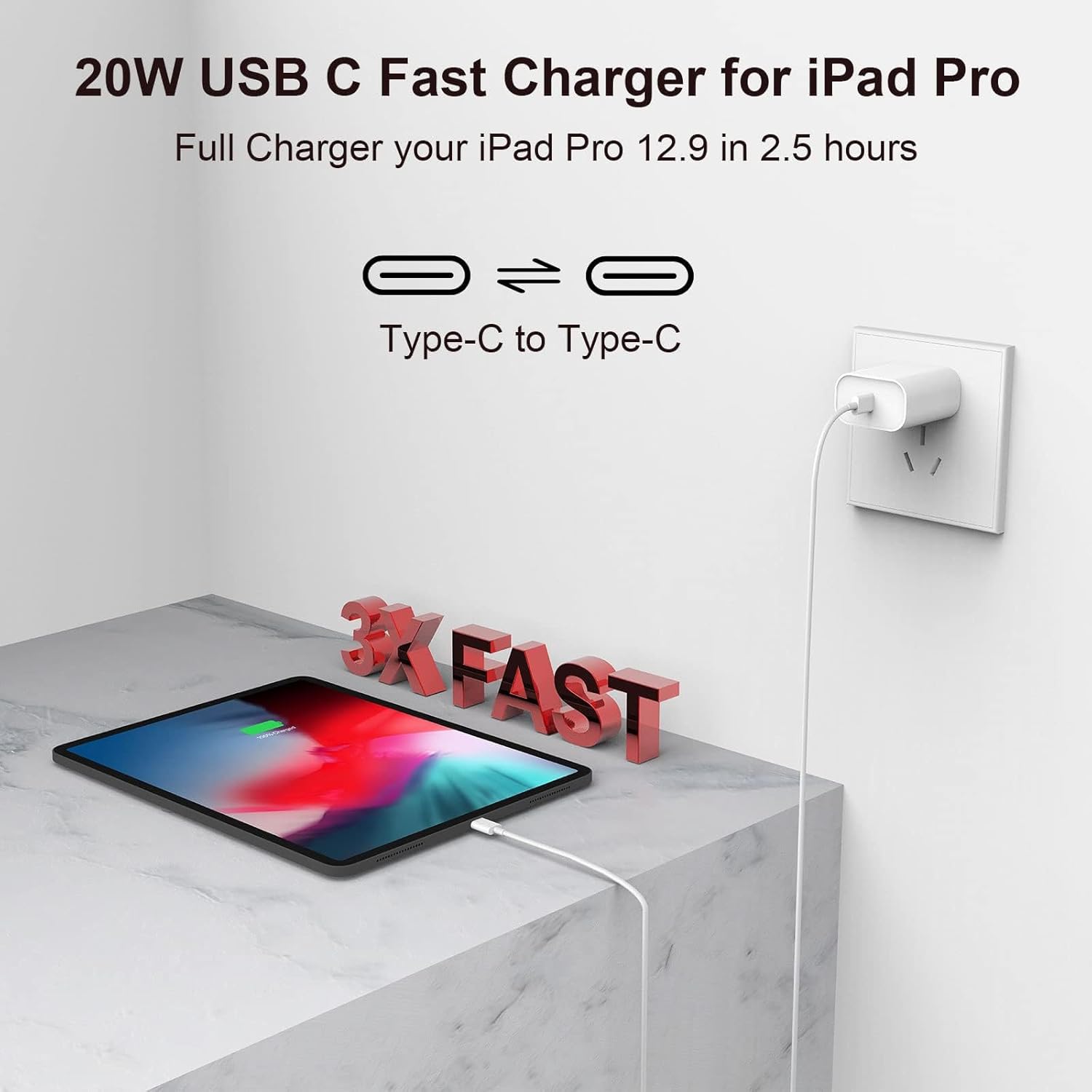 esbeecables Cargador para iPhone 15, paquete de 2 cargadores de pared PD de 20 W, USB C, bloque de carga rápida con USB C a USB C de 6 pies, cable