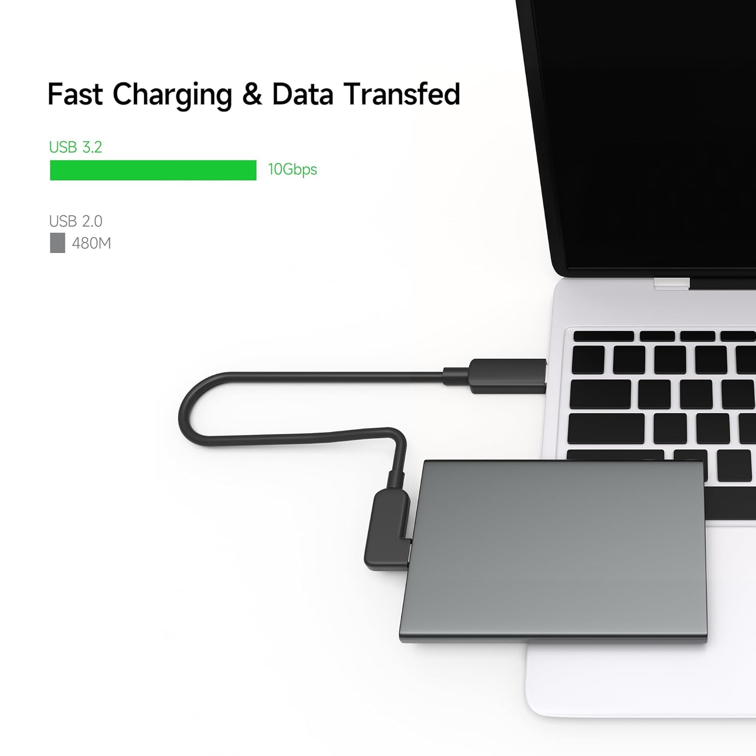 Cable USB 3.2 USB AC a USB C, carga rápida de 60 W (3A), compatible con SwitchMacBook Pro 2020iPad ProAIRMini 6Samsung Galaxy S10S23S22S21 Note