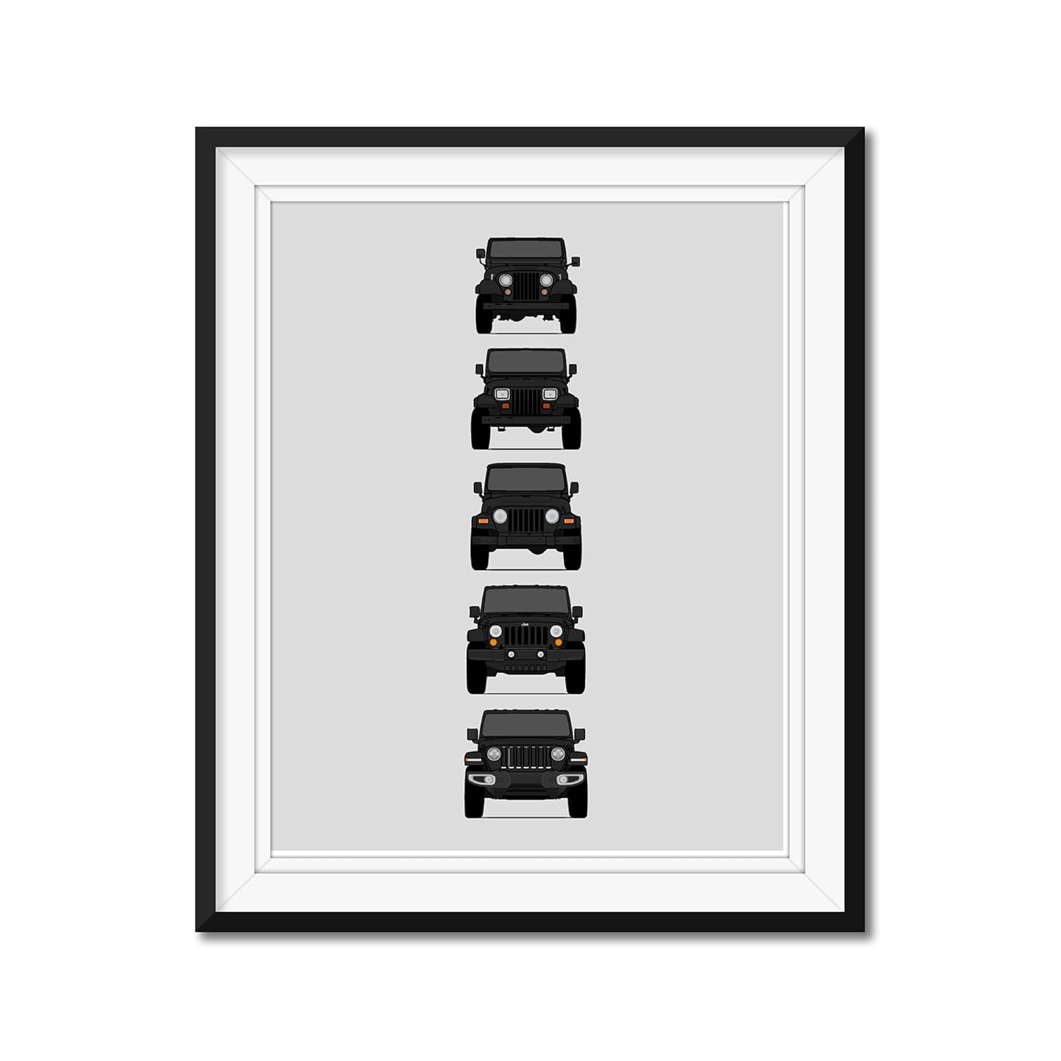 Jeep Wrangler Generations (CJ, YJ, TJ, JK, JL) Inspired Poster Print Wall Art of the History and Evolution of the Wrangler Generations (Unframed)