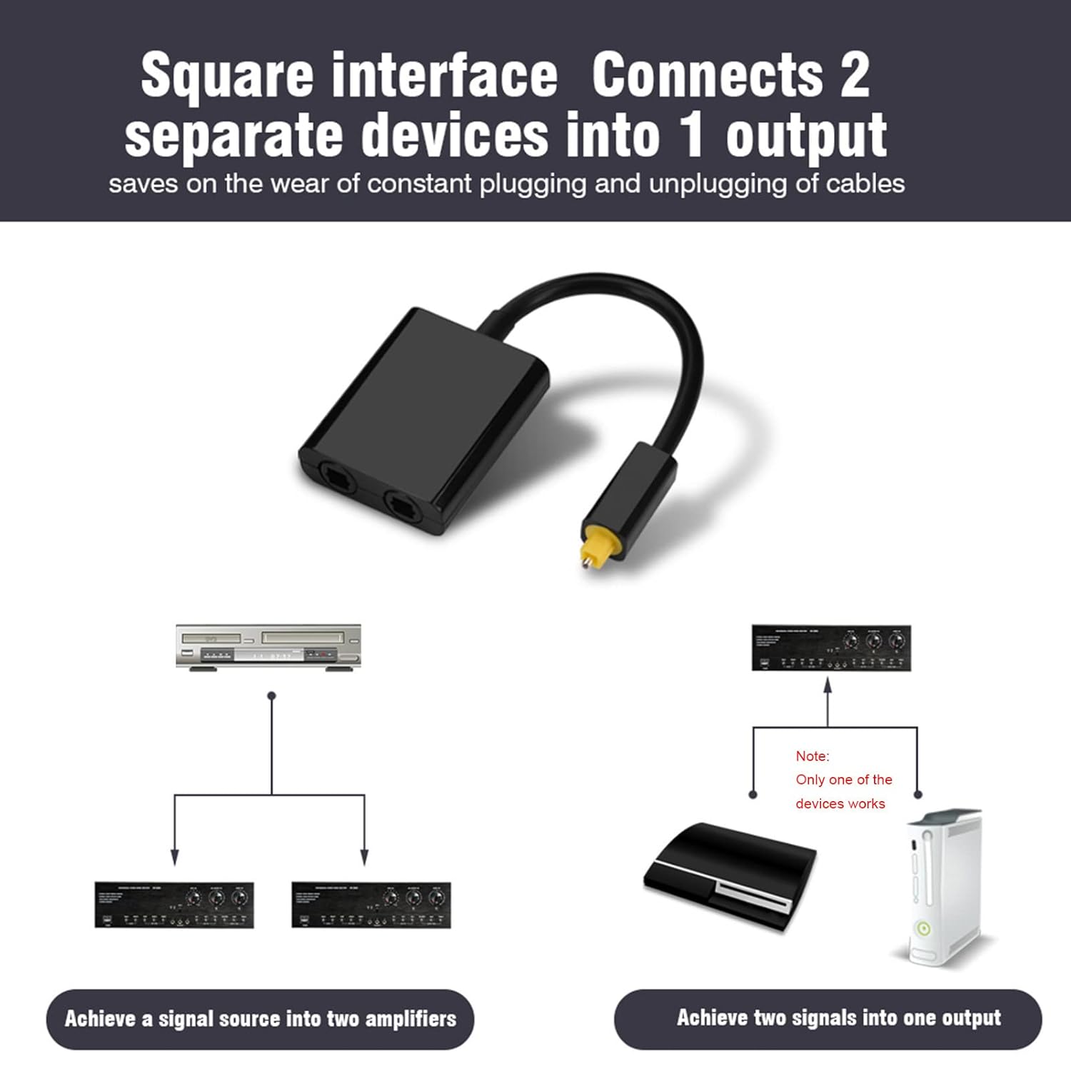 Zerone Divisor óptico de la fibra de Digitaces Toslink, 1 en 2 hacia fuera Toslink cable óptico del adaptador de audio digital