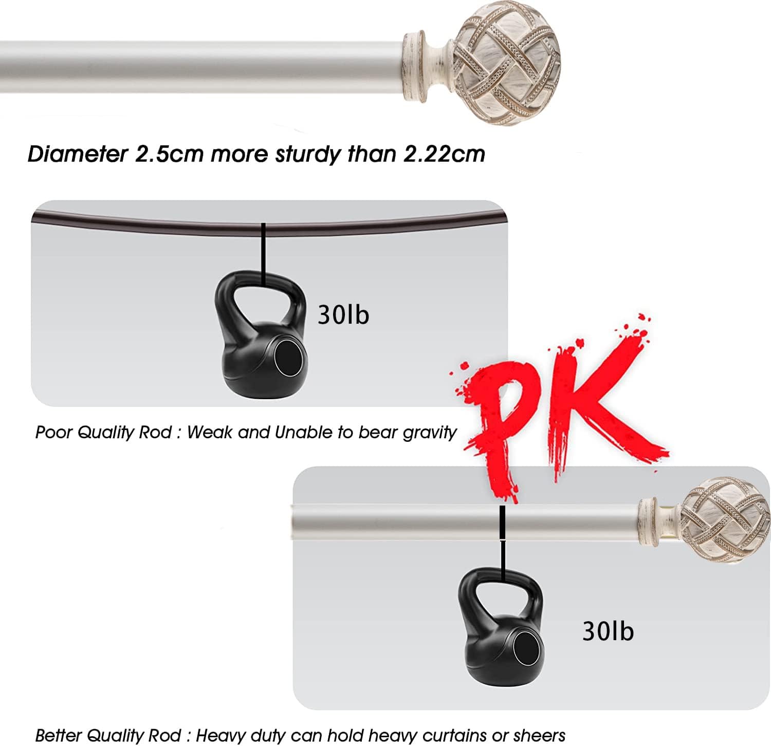 Ycolnaefllr Barra de cortina individual de 1 pulgada de diámetro para ventanas, cortineros decorativos de longitud ajustable de 84 a 120 pulgadas,
