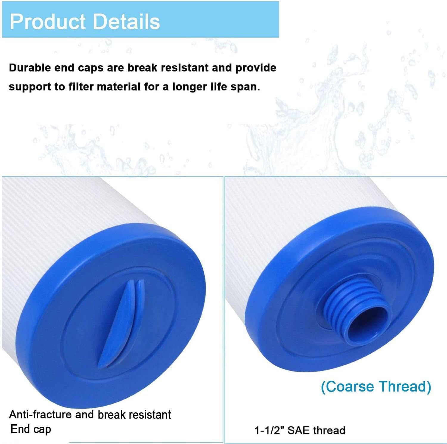 Ketofa Cartuchos de repuesto para filtros de spa compatibles con Unicel 6CH-940 Filbur, para Pleatco PWW50P3, 45 pies cuadrados de carga superior