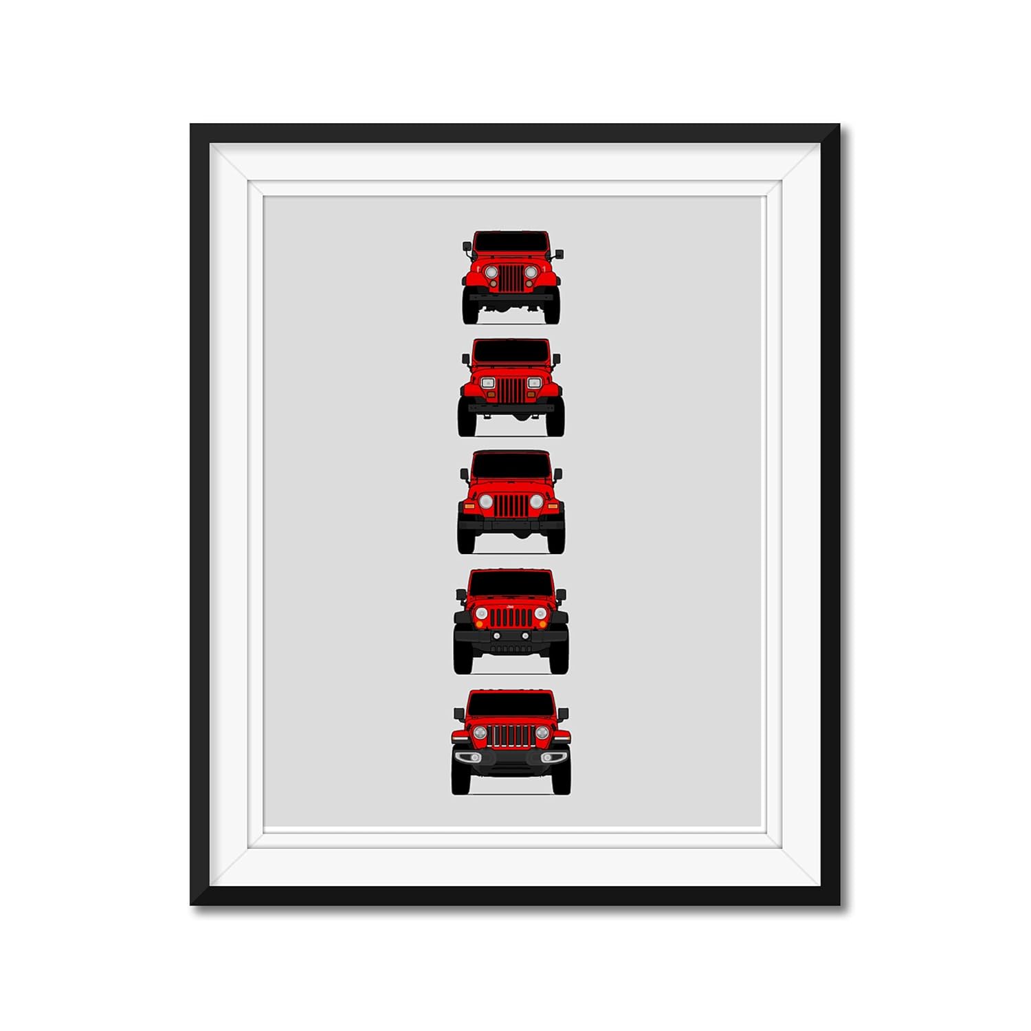 Jeep Wrangler Generations (CJ, YJ, TJ, JK, JL) Inspired Poster Print Wall Art of the History and Evolution of the Wrangler Generations (Unframed)