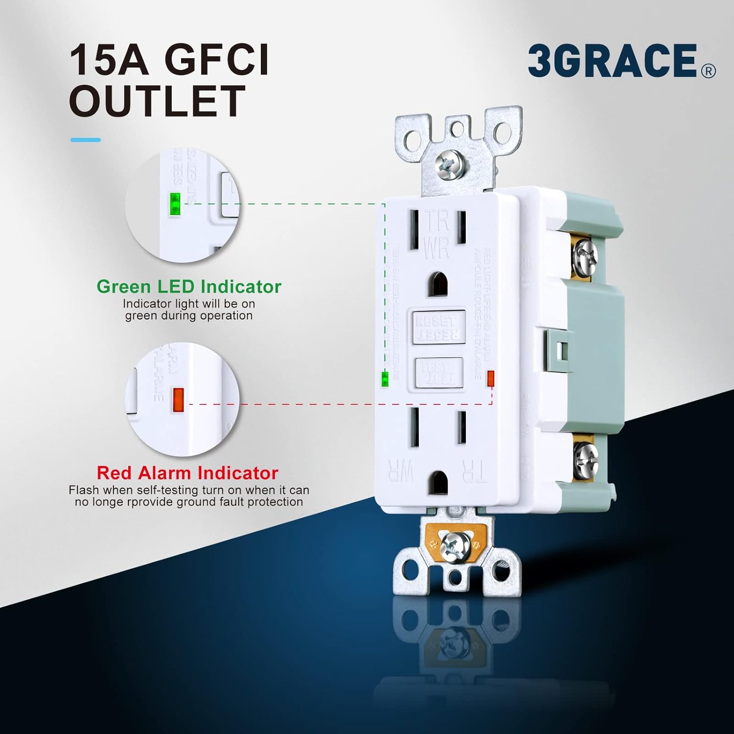 3GRACE Toma GFCI de 15 amperios, resistente a manipulaciones, resistente a la intemperie, uso en interiores o exteriores, indicador LED con placas