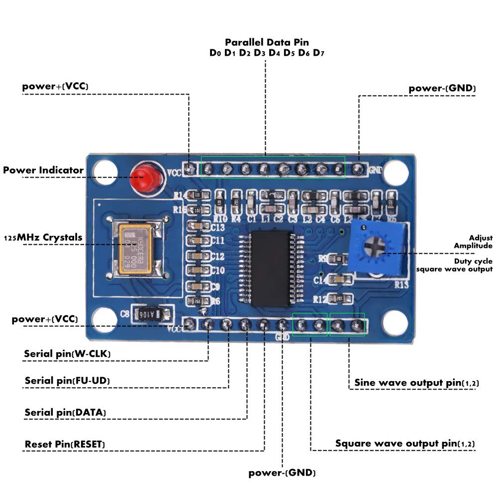 Generador, módulo generador DDS AD9850, 2 ondas sinusoidales y 2 onda cuadrada, 0-40MHz