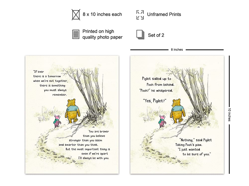 A. A. Milne Wall Art & Decor Poster Set 8×10 – Girls Bedroom Decor – Kids, Boys Room, Baby Nursery Decor – Wall Decor for Toddler – Always Remember