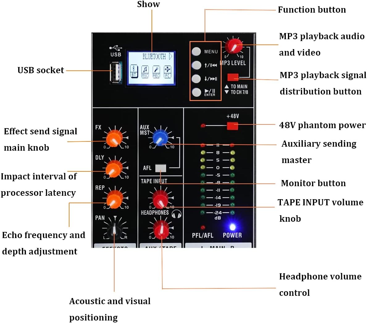 MECCTP Consola de tablero de sonido mezclador de 8 canales, mezclador de amplificador de estudio en vivo con unidad USB para estudio de grabación en