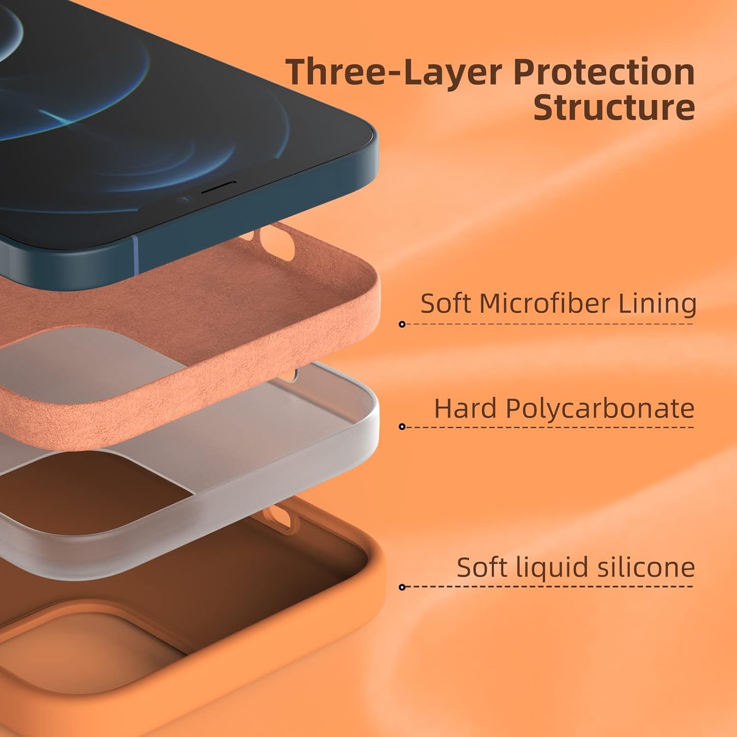 K TOMOTO – Funda de silicona líquida compatible con iPhone 12 Pro Max 6.7 pulgadas, funda de gel de protección completa con forro de microfibra,