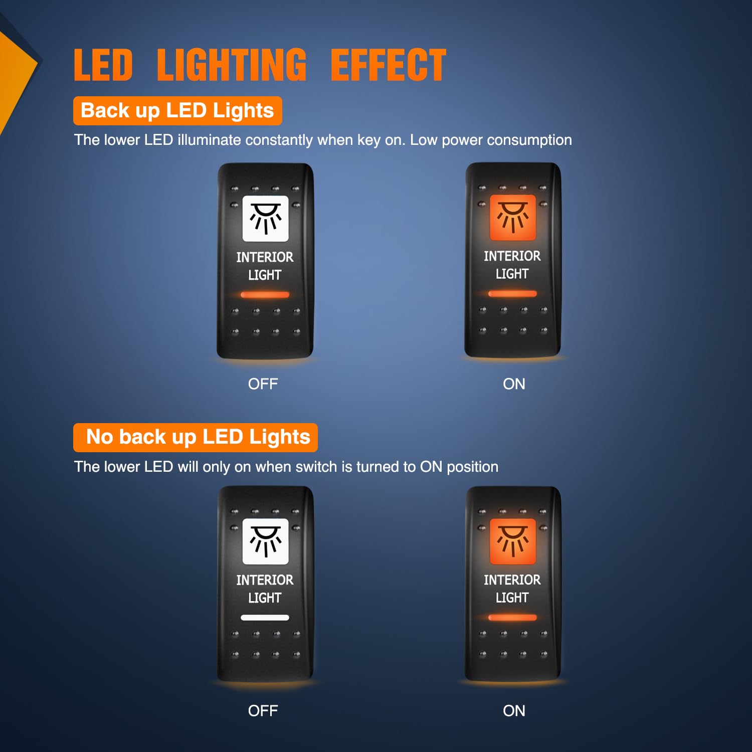 Nilight Interruptor basculante de luz interior UTV, interruptor de barra de luz LED SPST de 5 pines con retroiluminación naranja de 12 V 24 V,