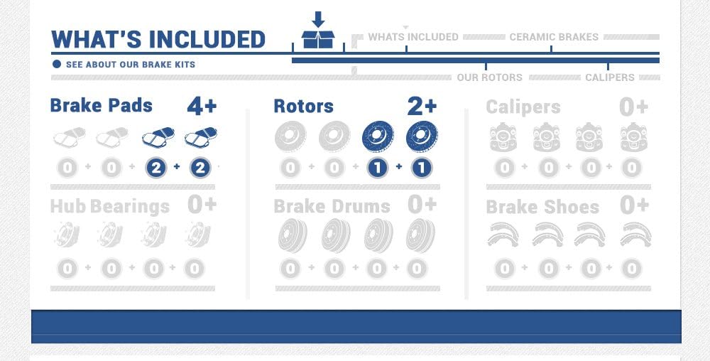 Callahan – Kit de frenos traseros para Dodge Durango Jeep Grand Cherokee 11-20 2012 2013 2014 2015 2016 2017 2018 2019, rotores de freno perforados