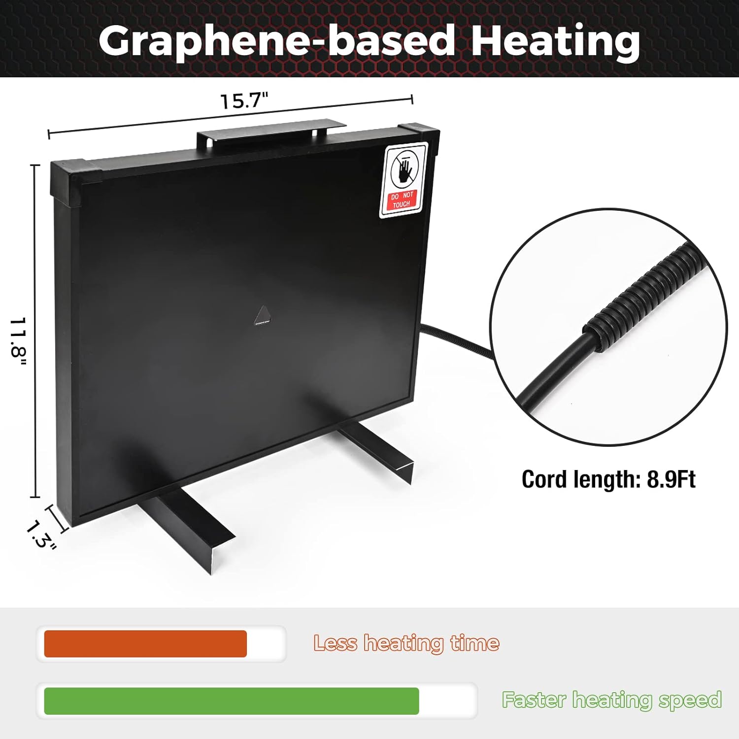Chicken Coop Heater, Radiant Coop Heater Panel for Winter, Chicken Heater Heating Panel Chicken Coop Accessories, Heat Warmer for Chicks Dogs Cats