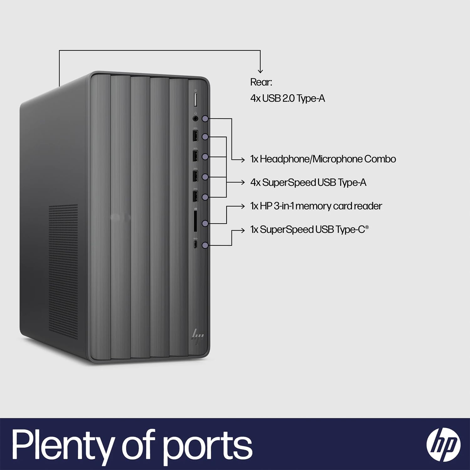 HP Business Envy i5 Tower Desktop, procesador Intel i5-13400 (Beat Intel i7-1255U), 16 GB de RAM, 1 TB SSD, Wi-Fi 6, Windows 11 Pro, HDMI, RJ-45,
