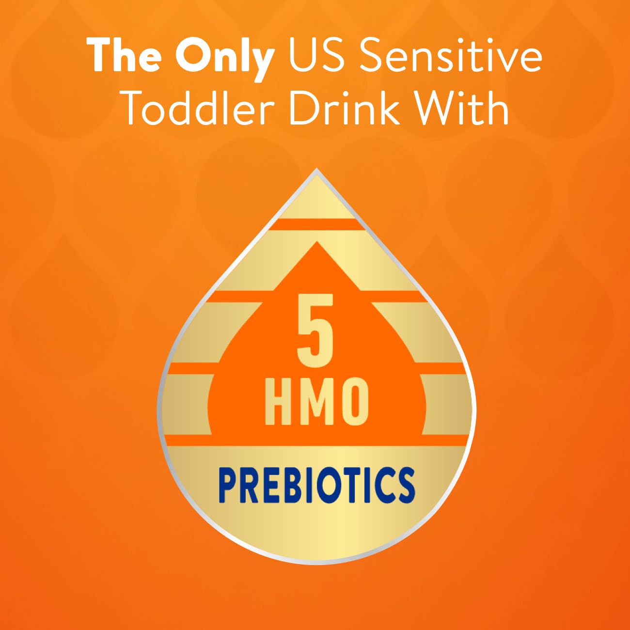 Similac Go & Grow 360 Total Care Sensitive by Similac Bebida nutricional para niños pequeños con 5 HMO, polvo, 23.3 onzas (paquete de 4)