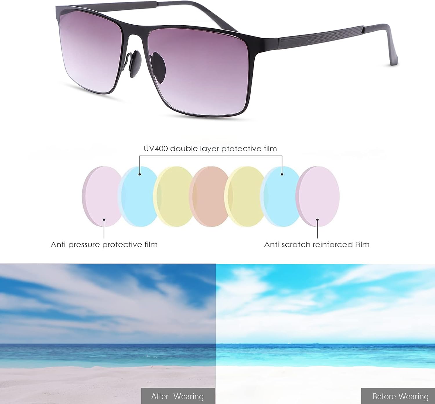 YIMI Lentes de lectura de lente completa para hombres y mujeres, bisagras de resorte, protección UV400, lectores solares, computadora anti luz azul