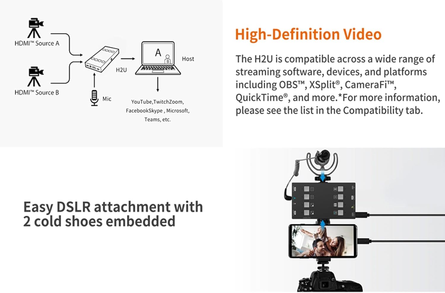 CAMKOO Tarjeta de captura de video H2U, pantalla HDMI 4k a USB se puede cambiar