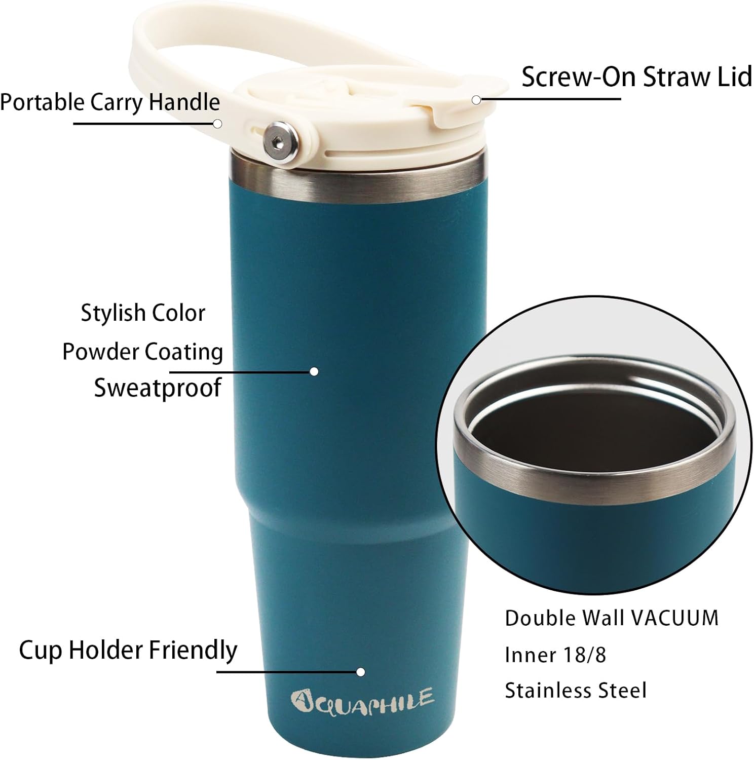 Vaso de café de 30 onzas con asa, vaso de café aislado con tapa 2 en 1 a prueba de fugas y popote, taza de café aislada al vacío de doble pared,