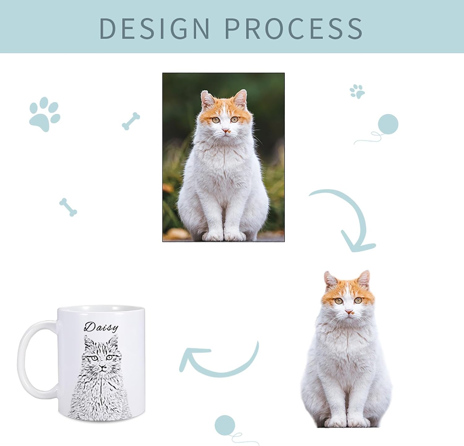 Taza de café personalizada, Taza personalizada de retratos de mascotas, Taza personalizada para mascotas con nombre de foto de mascota, Taza
