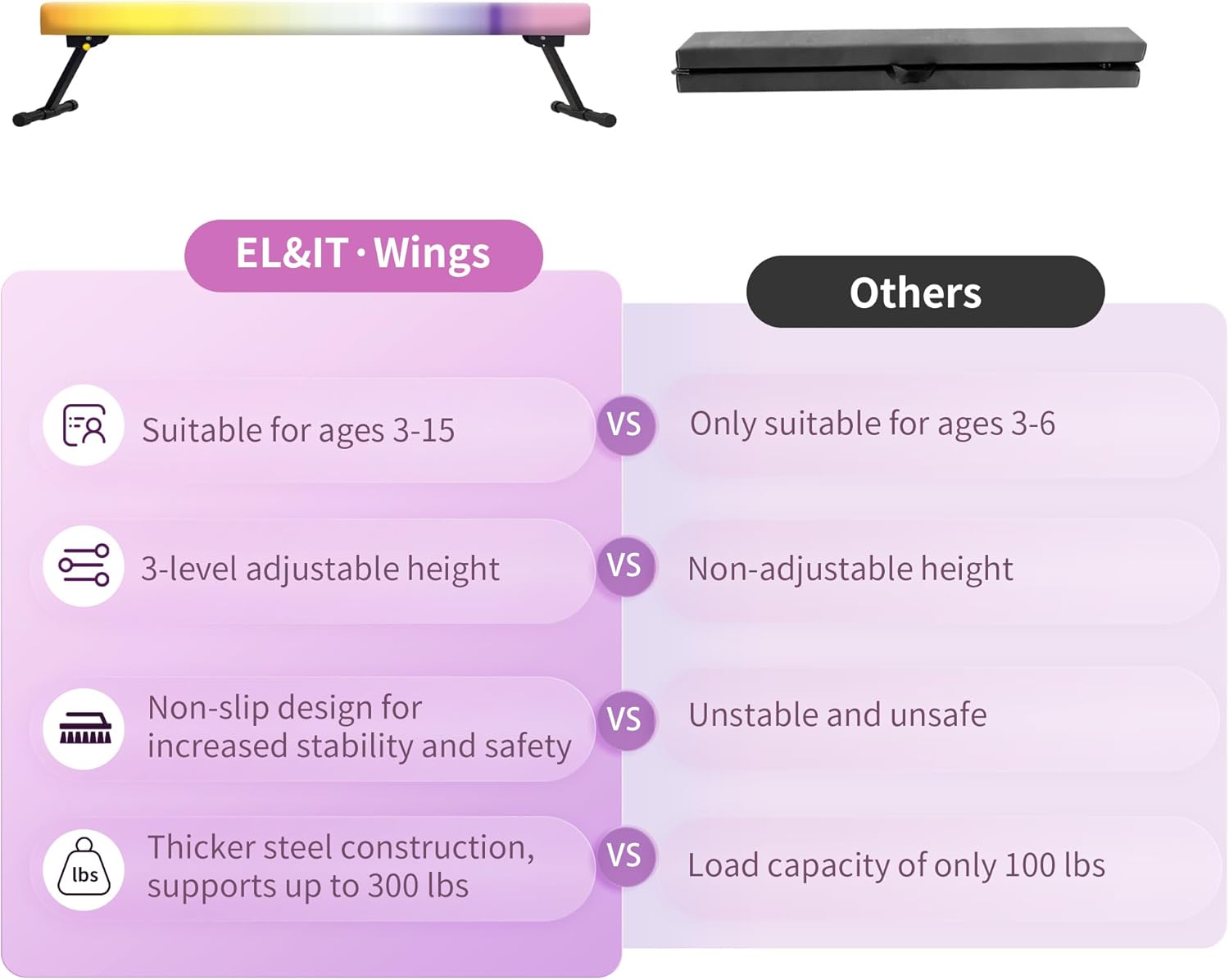 EL&ITWings Viga de equilibrio de gimnasia de 6 pies, viga ajustable de piso de nivel alto y bajo, altamente estable, equipo de entrenamiento de