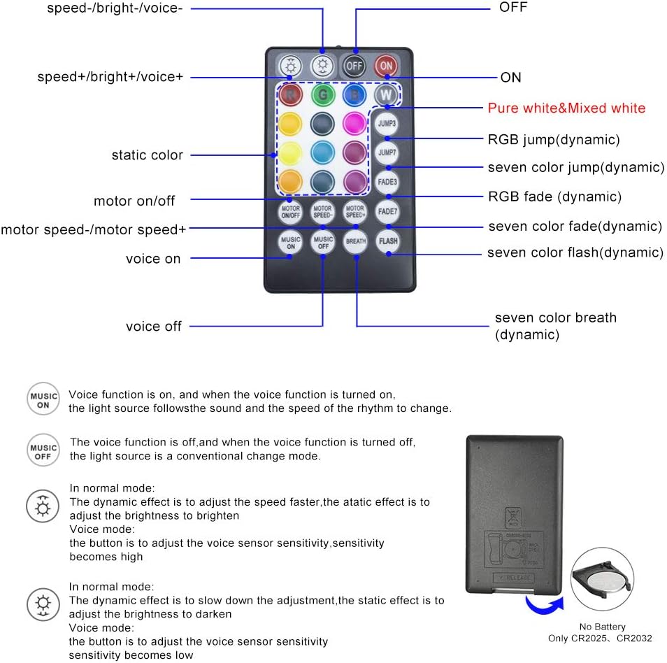Controlador de motor, fuente de luz AMKI para kit de luz de techo LED RGB de fibra óptica (32 W-APP (doble cabezal parpadeante))