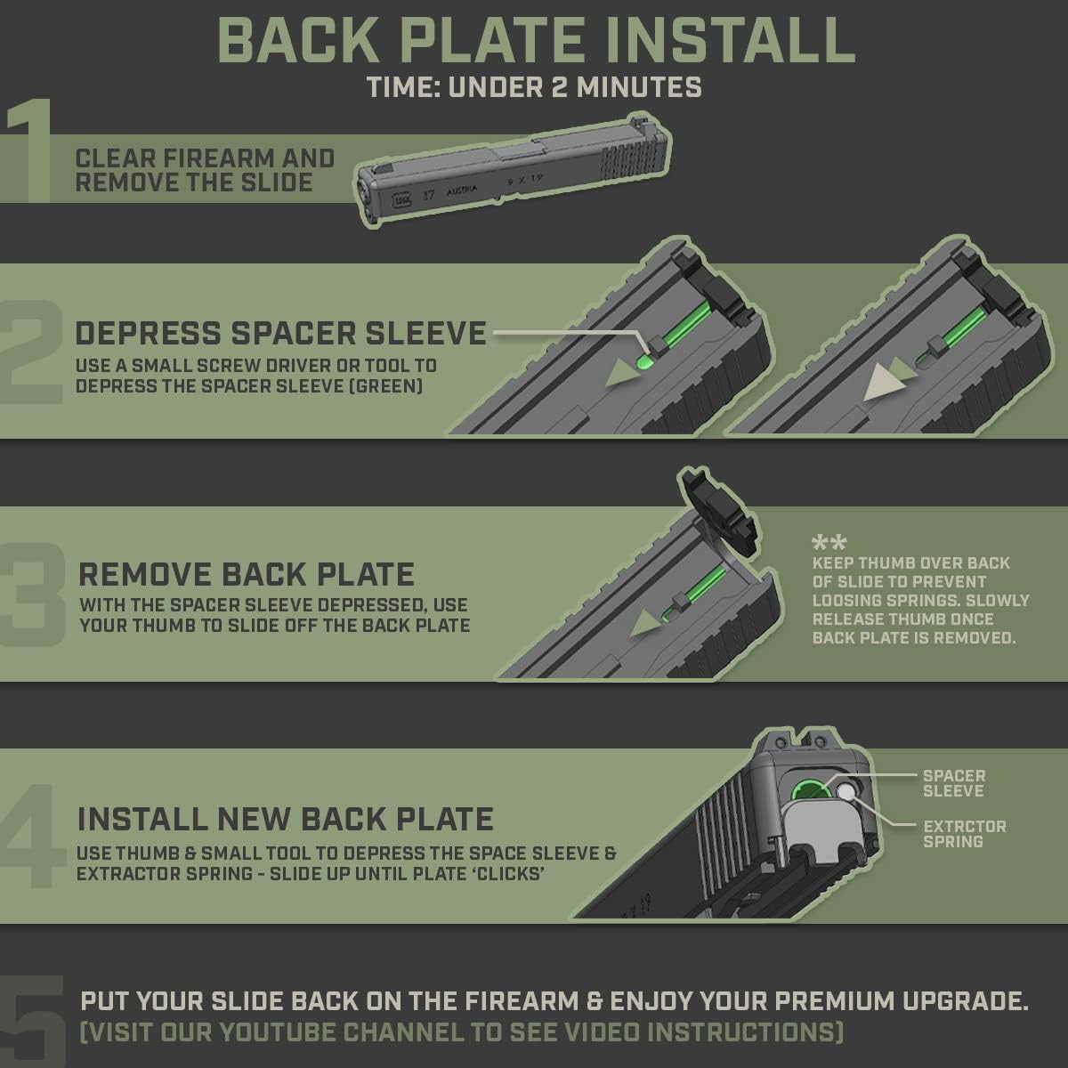 Milspin Placa trasera deslizante grabada CNC compatible con Glock Gen 1-5, modelos G17 19 21 22 23 24 26 27 29 30 31 32 34 35 36 37 38 39 40 41