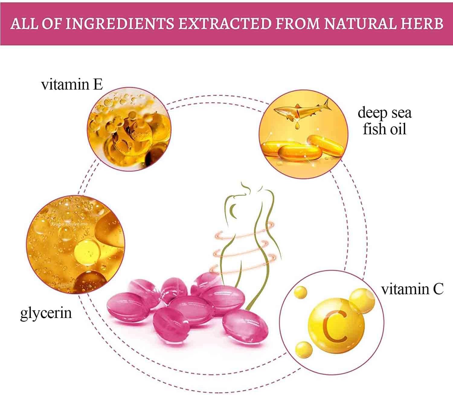 Anniecare – Productos para adelgazar instantáneamente antipicazón, Annie Care Natural Detox Viginal Capsulesa, Annie Care Natural Detox Viginal Gel