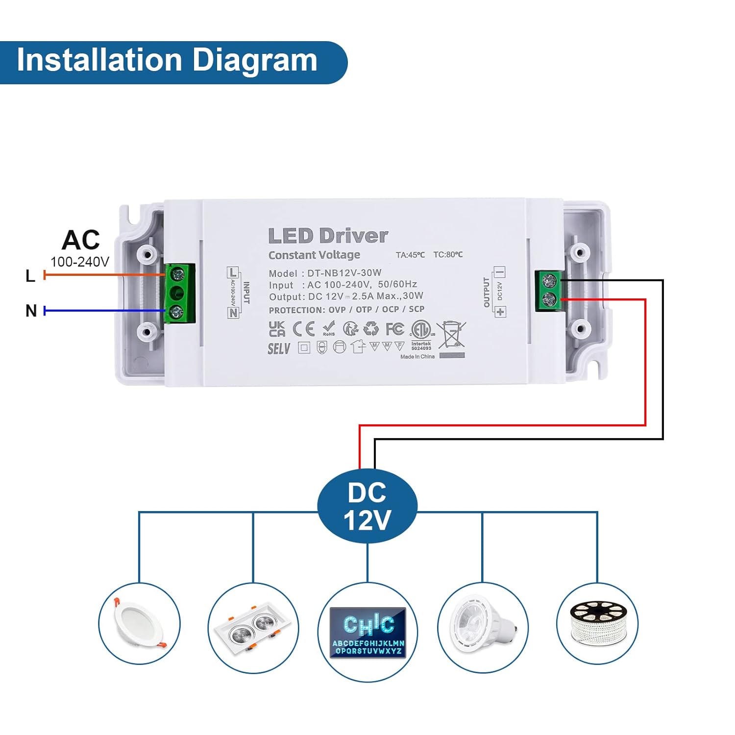 Controlador LED 12V Fuente de alimentación 30W, CA 110V 120V a 12V Transformador CC de bajo voltaje 2.5A, adaptador ultra delgado para voltaje