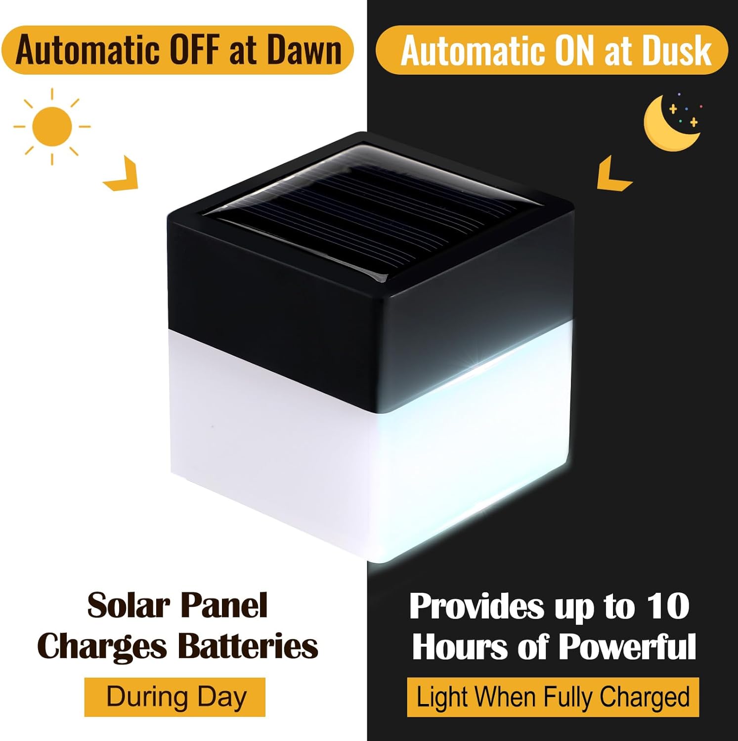 Hicarer Paquete de 12 luces solares para tapa de poste de valla de 2 x 2 pulgadas, luces solares para valla para jardín, poste solar, luces de tapa,