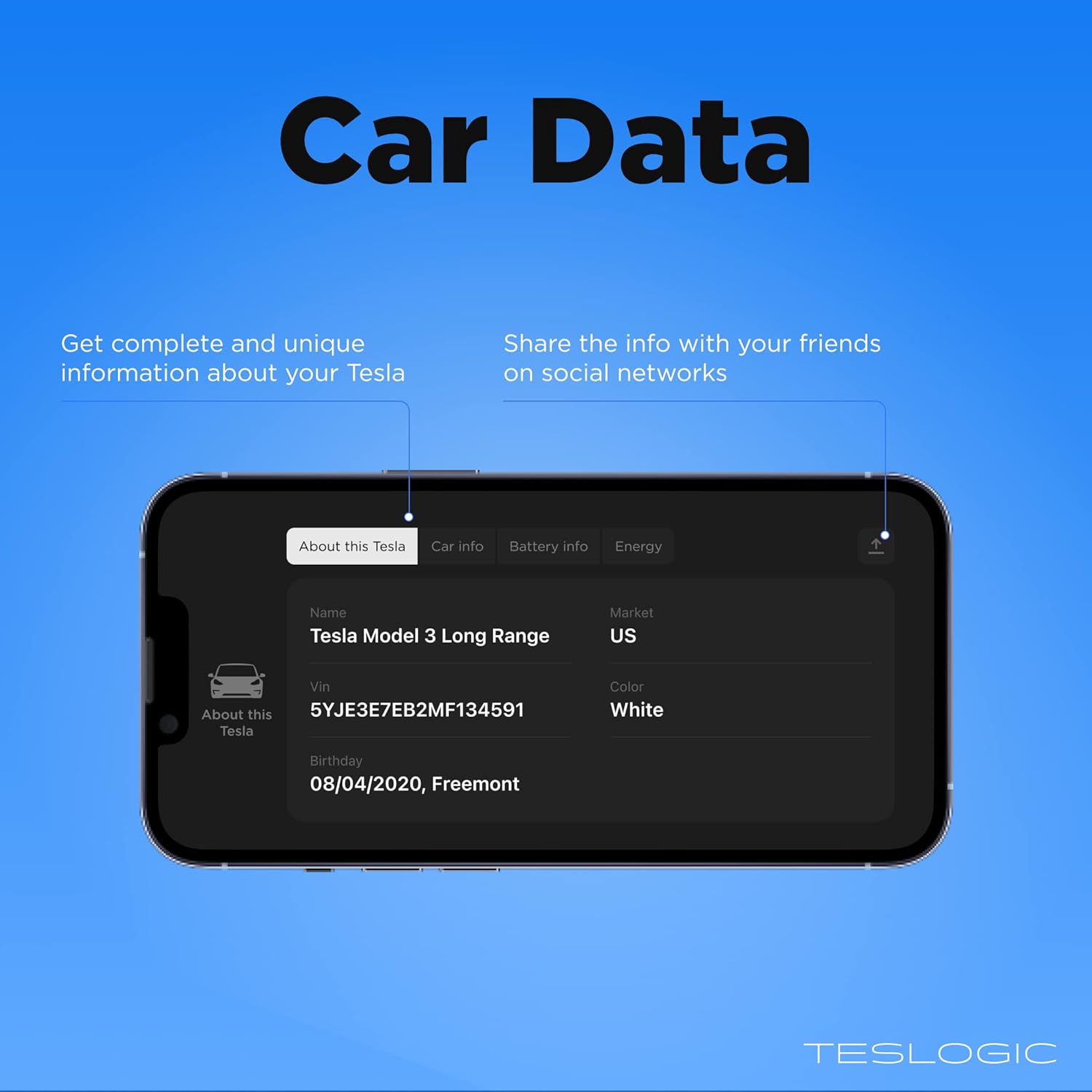 v2 Clúster de instrumentos móviles con accesos directos para Tesla Model 3 (’21+)  Y (todos) (con un cargador inalámbrico)