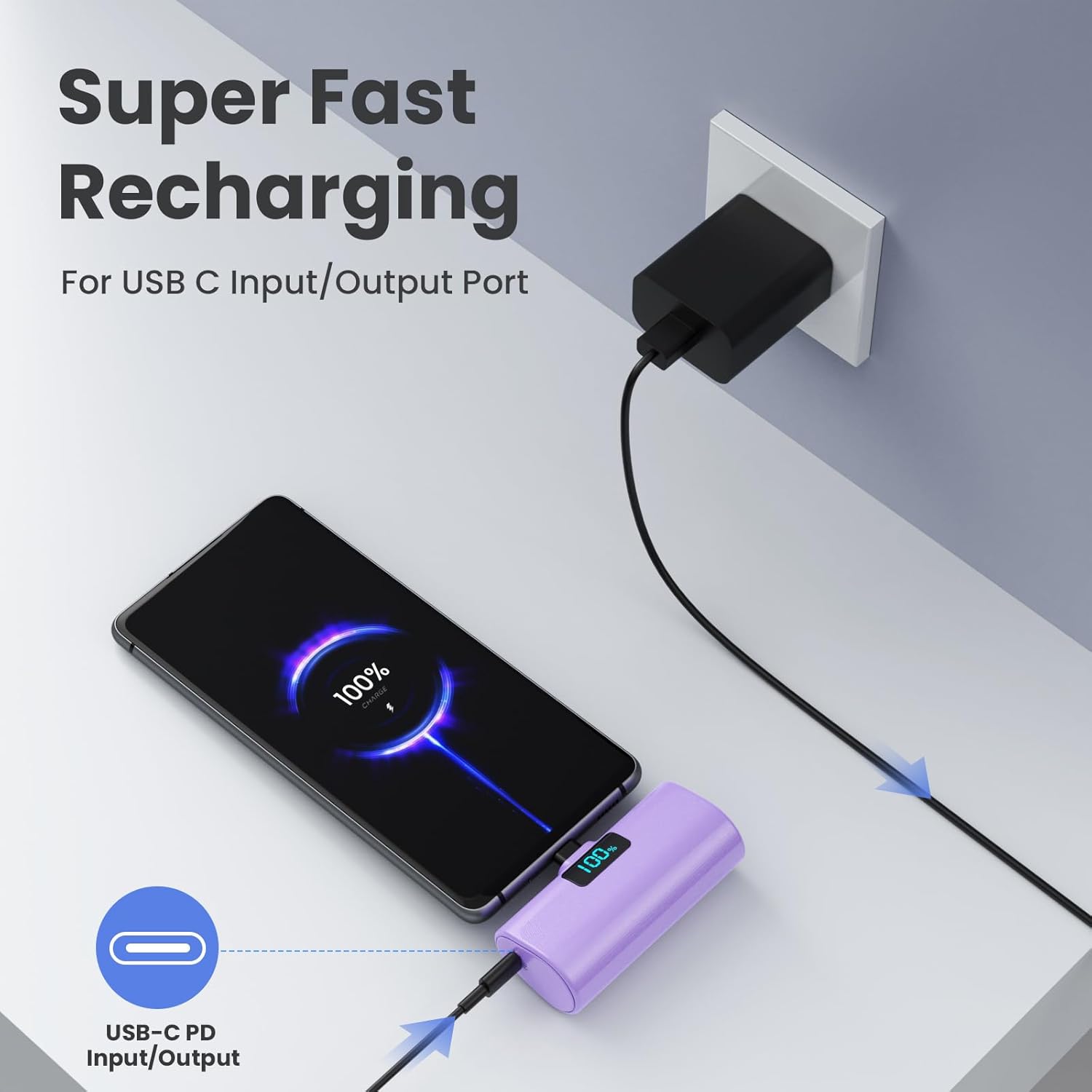 Paquete de 2 Cargador portátil pequeño de 5200 mAh, banco de energía PD USB C actualizado con conector USB-C integrado, pantalla LCD, batería