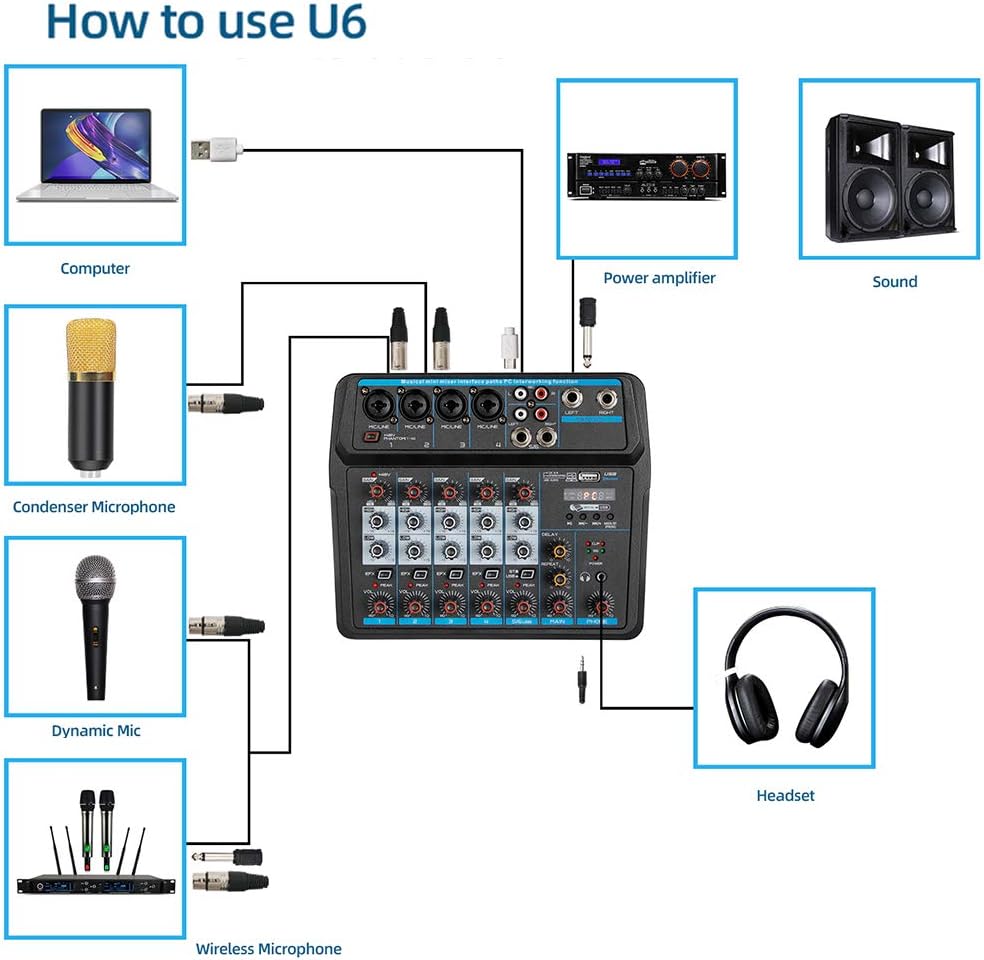 CNCEST Mezclador de audio profesional, consola de tablero de sonido, interfaz de sistema de escritorio, digital, Bluetooth, USB, estudio en vivo,