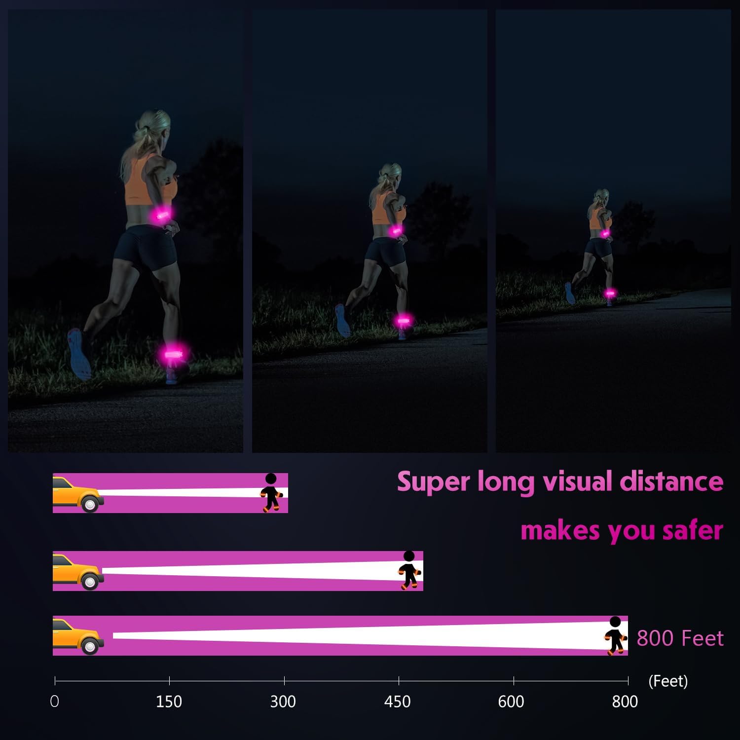 Simket Brazalete LED recargable para correr, caminar por la noche (paquete de 2), luces de correr para corredores, luces de correr, luces