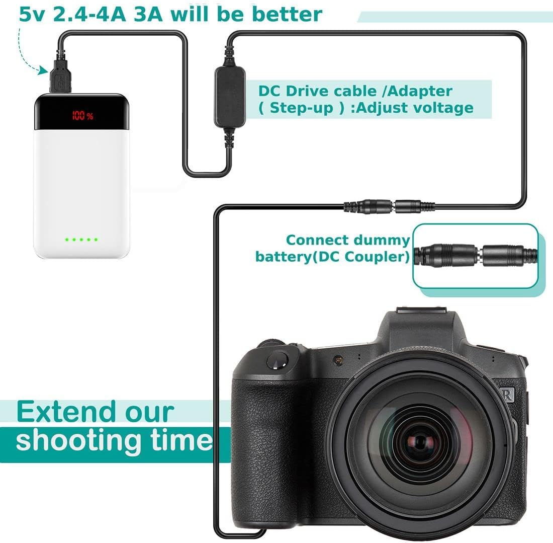 Kit de adaptador USB de 5 V + adaptador USB QC3.0 + acopladores DMW DCC8 BLC12 BLC12E para Lumix DMC DMC-FZ1000 FZ2000 FZ2500 FZ300 G7 G6 G5 GH2