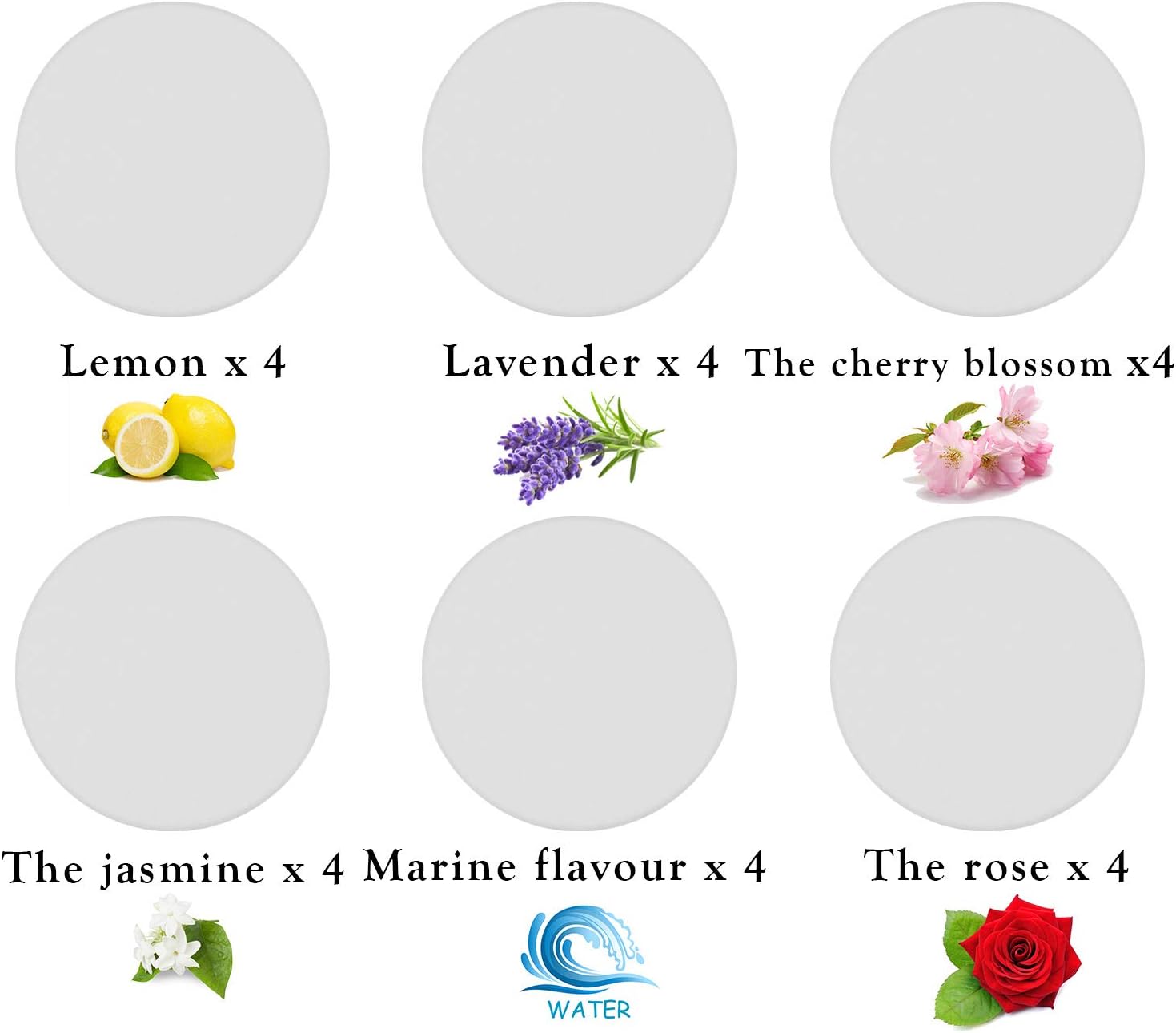 Maitys Discos aromáticos de repuesto para trapeador de vapor, almohadilla perfumada compatible con Bissell Powerfresh y Symphony Series, se adapta a