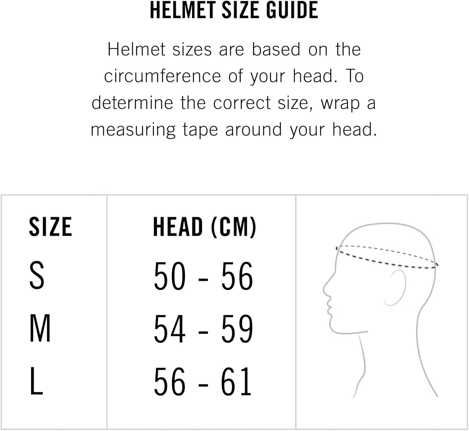 POC, Omne Air MIPS – Casco de bicicleta para desplazamientos y ciclismo de carretera
