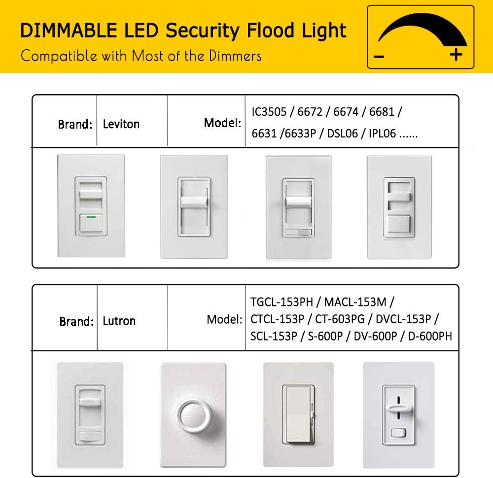 Luz de inundación regulable, controlada por interruptor, luz de seguridad LED exterior con cable de 110-120 V, 24 W (equivalente a 250 W) de pared