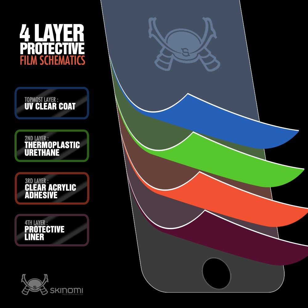 Skinomi Protector de piel de cuerpo completo compatible con Apple iPhone 14  iPhone 13 Pro (6.1 pulgadas) (protector de pantalla + cubierta trasera)