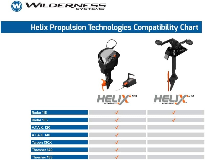 Wilderness Systems Helix PD Pedal Drive – Dispositivo de propulsión para kayaks radar 115 y 135