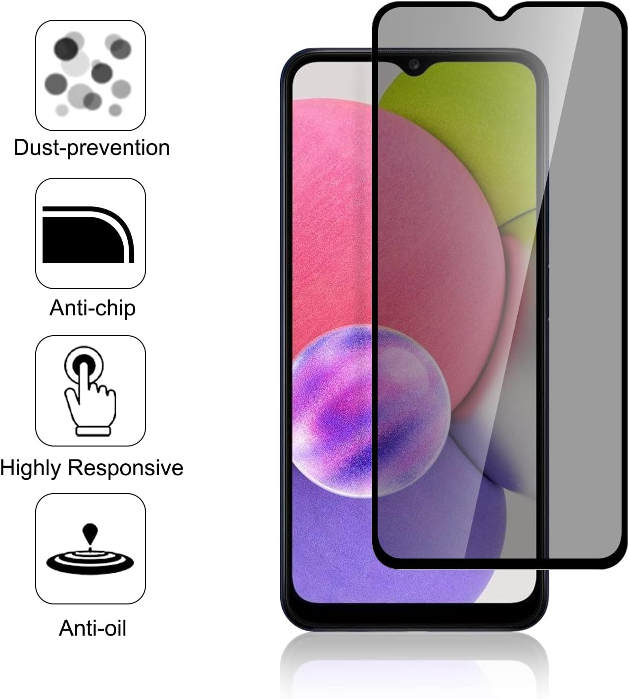 2+2 Pack Privacy Screen Protector for Samsung Galaxy A03SA02S with Camera Lens Protector, Anti-Spy Screen Protector Tempered Glass 9H Hardness