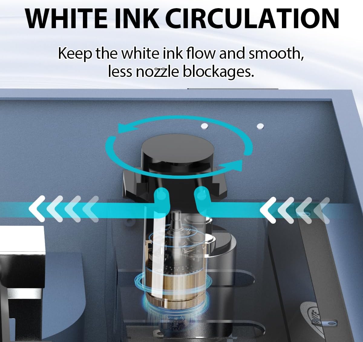 PLK Impresora DTF con alimentador de rollo, impresora de transferencia A3 L1800 con sistema de circulación de tinta blanca para camisetas,