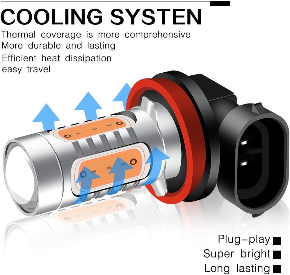 Teguangmei 2 unids rosa H8H11 LED niebla bombillas COB 7.5 W alta potencia Super brillante lámparas 6500 K conducción diurna luz DRL 12 V