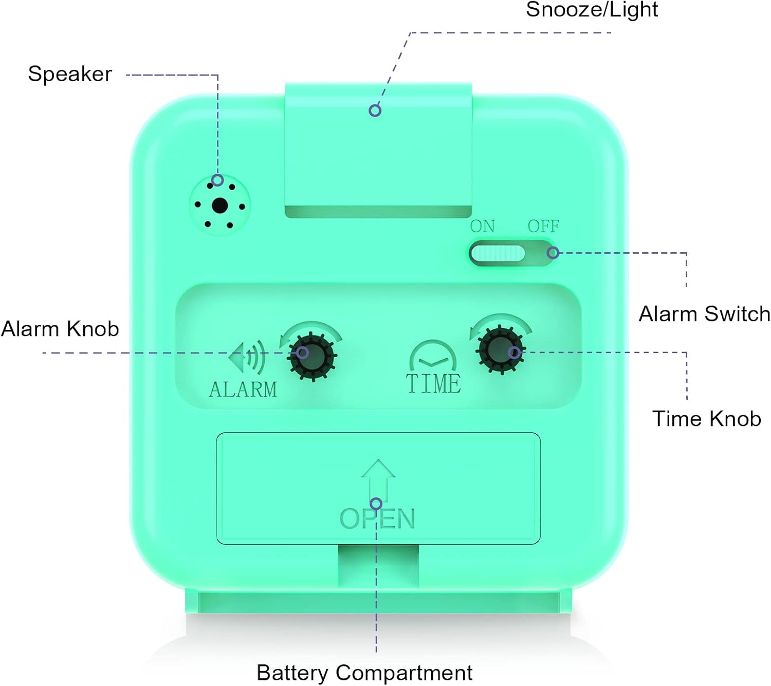 JXTZ Reloj despertador analógico, reloj de noche alimentado por batería, reloj de viaje silencioso sin tictac con luz nocturna, repetición, fácil de