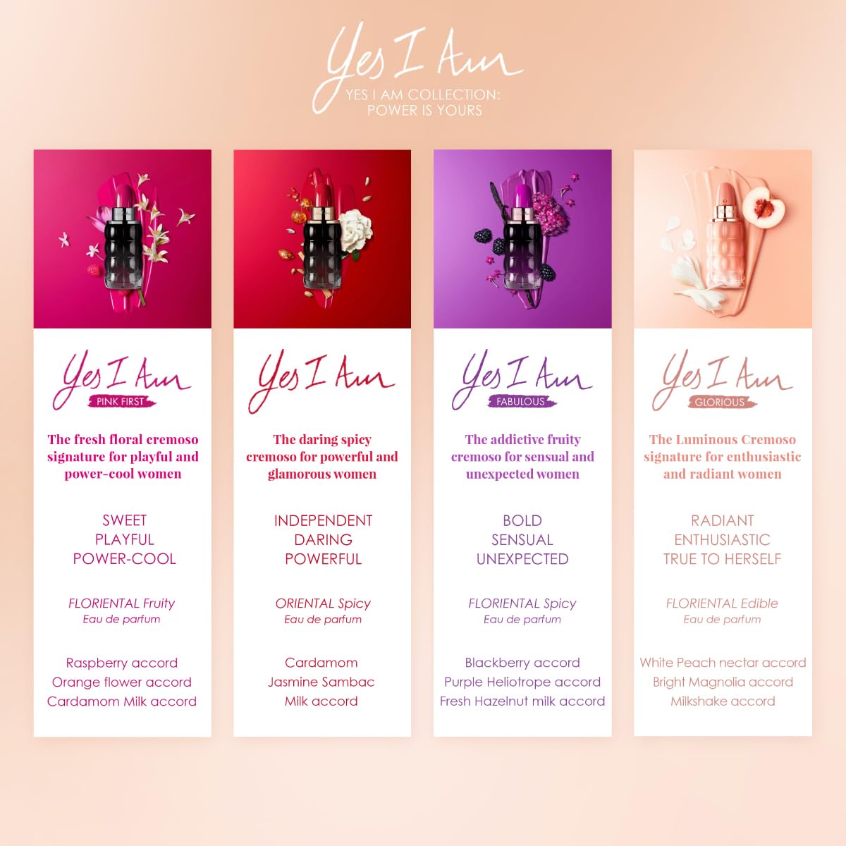 Cacharel Yes I Am Fabulous Eau de Parfum – Perfume en espray para mujer, mora, heliotropo morado y fragancia de leche de avellana fresca