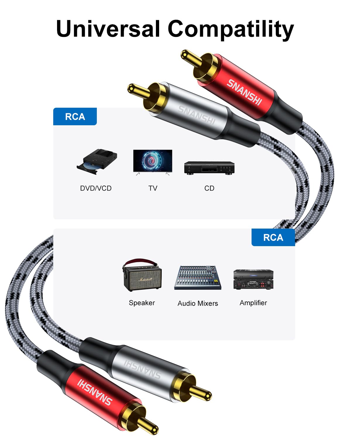 SNANSHI Cables 2RCA de 10 pies macho 2RCA macho a 2RCA macho, cable de audio estéreo de nailon trenzado, doble blindaje 2RCA a 2RCA cable de audio