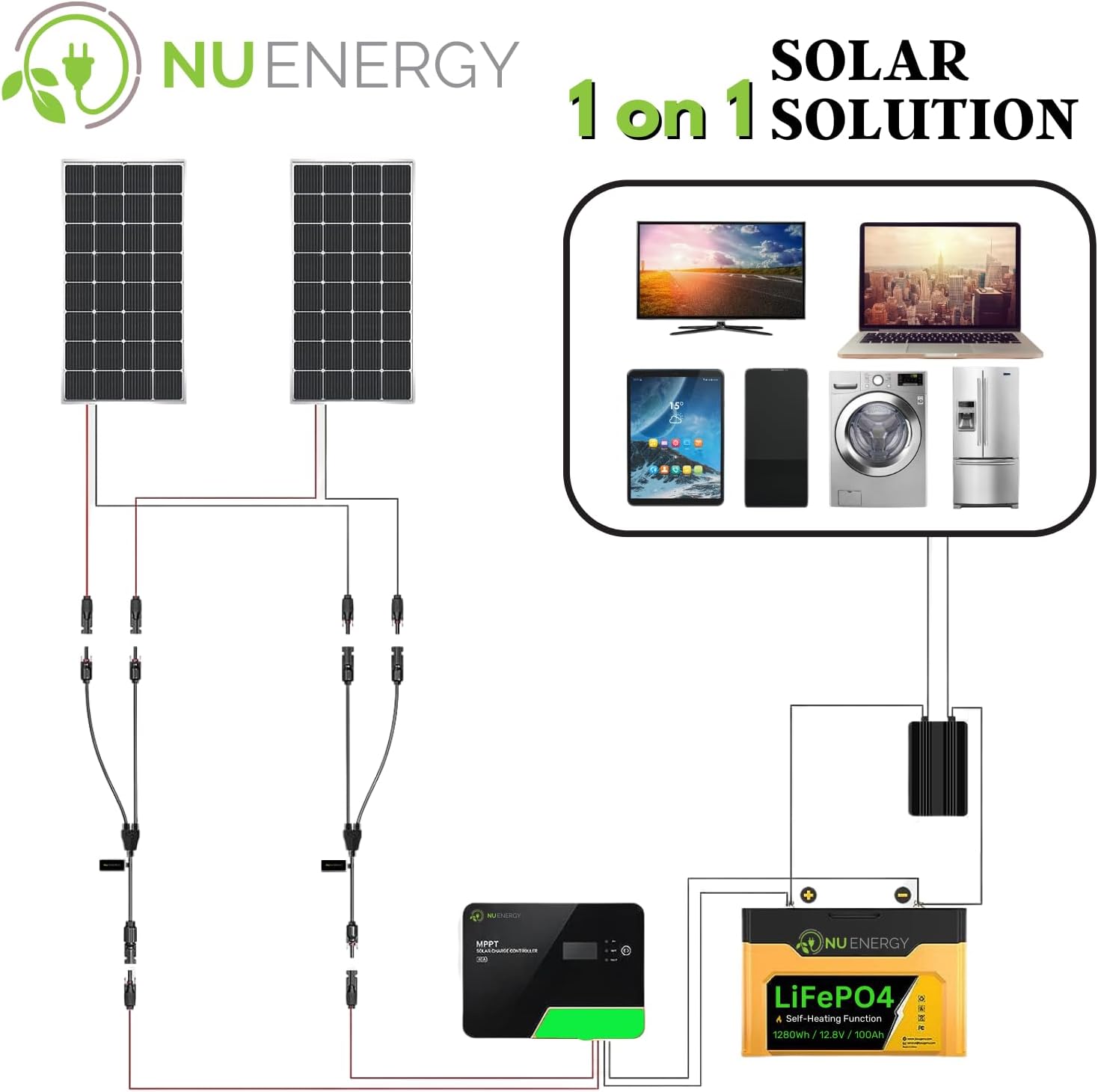 El conector solar original Y rama 1 a 2 adaptador paralelo Cable Cable Kit de herramientas para panel solar (MFF y FMM)