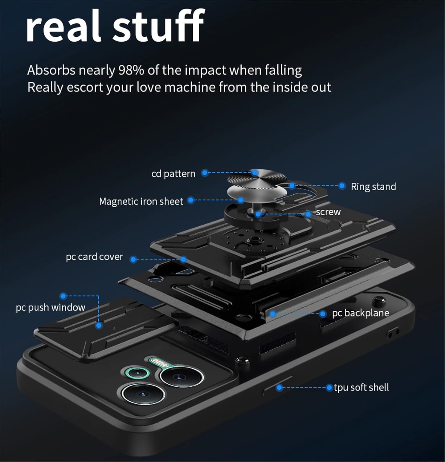 Ysnzaq Funda militar resistente a prueba de golpes para Xiaomi Redmi Note 12 5GPoco X5, cubierta protectora de lente de ventana deslizante con