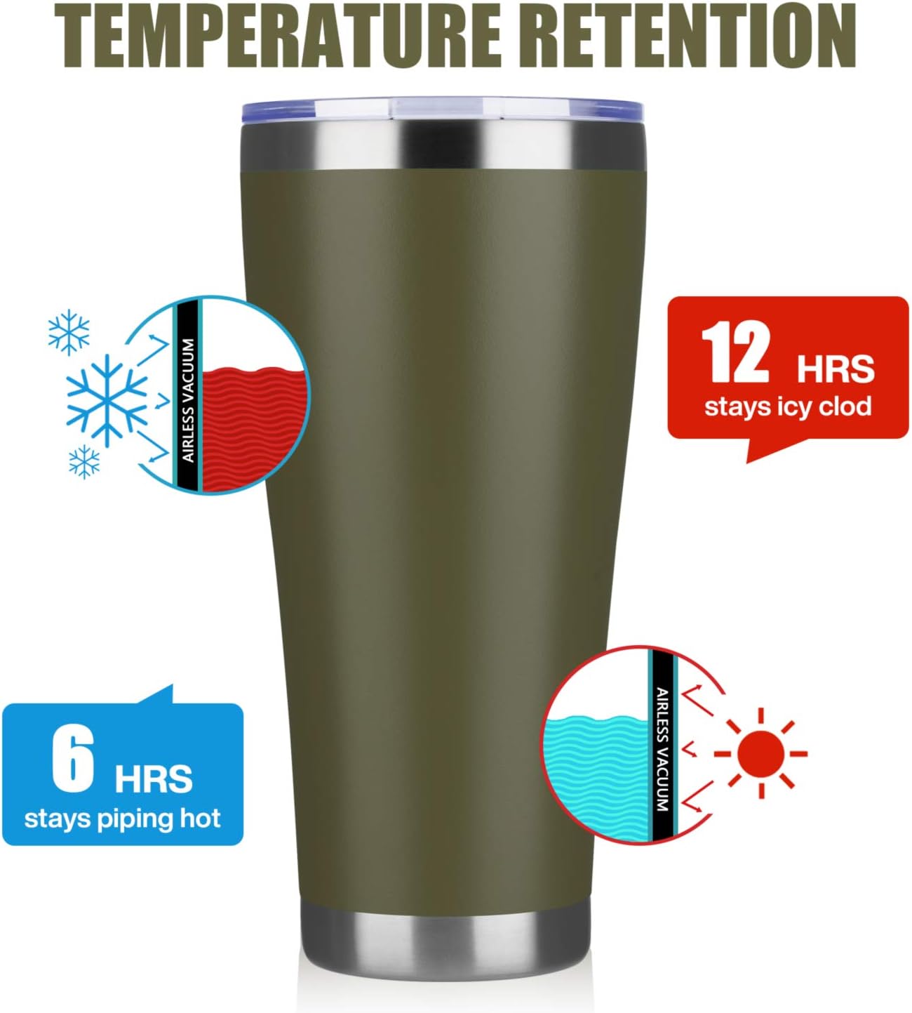MEWAY – Vaso de café de 32onzas