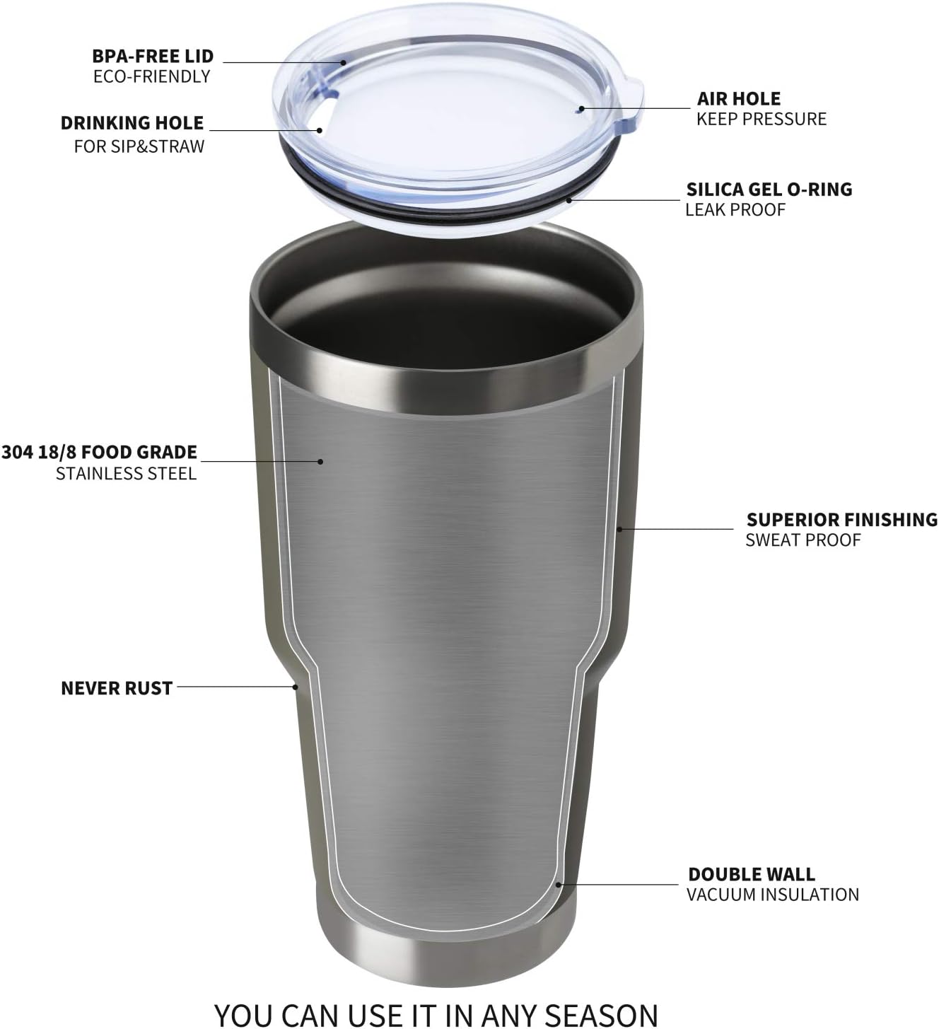 Meway vaso para café de 30onzas