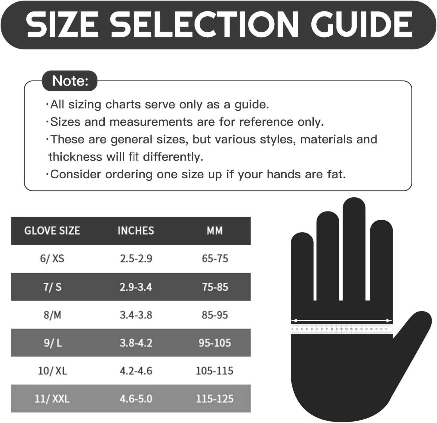 Guantes desechables sin látex, guantes de nitrilo de 8 mil, guantes resistentes utilizados para industrial, seguros para alimentos, guantes de