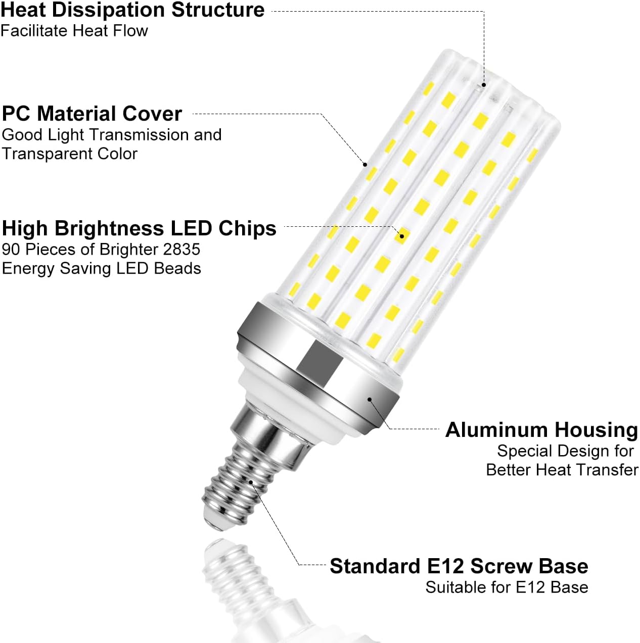 Bombilla LED E12, bombillas LED de candelabro de 20 W, luz blanca diurna 6500 K, bombillas incandescentes equivalentes a 150 W, bombillas de