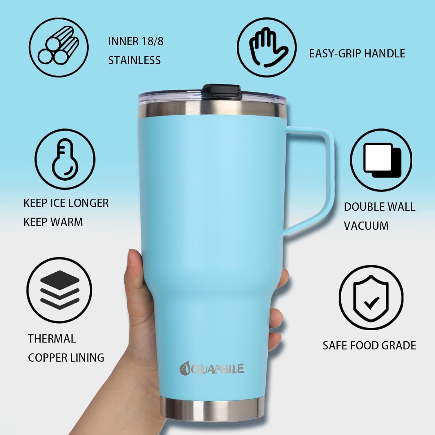 AQUAPHILE Vaso de 40 onzas con asa, vaso de acero inoxidable al vacío con tapa y popotes, botella de agua aislada reutilizable que cabe en el